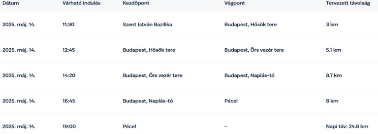 különleges országjárás indul a békéért és a nemzeti összefogásért